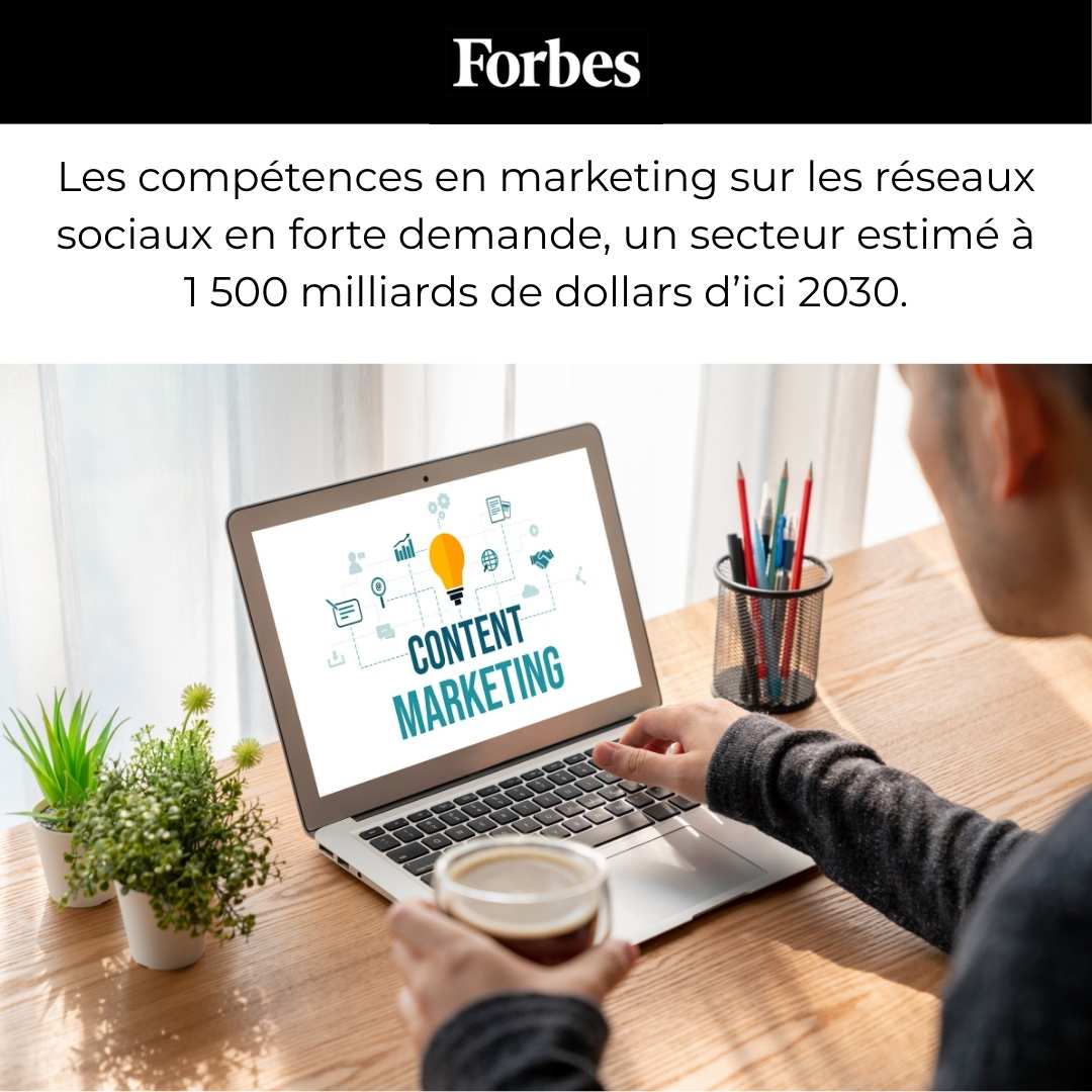 Forbe social media marketing